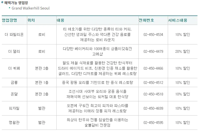 SK패밀리카드 워커힐 할인