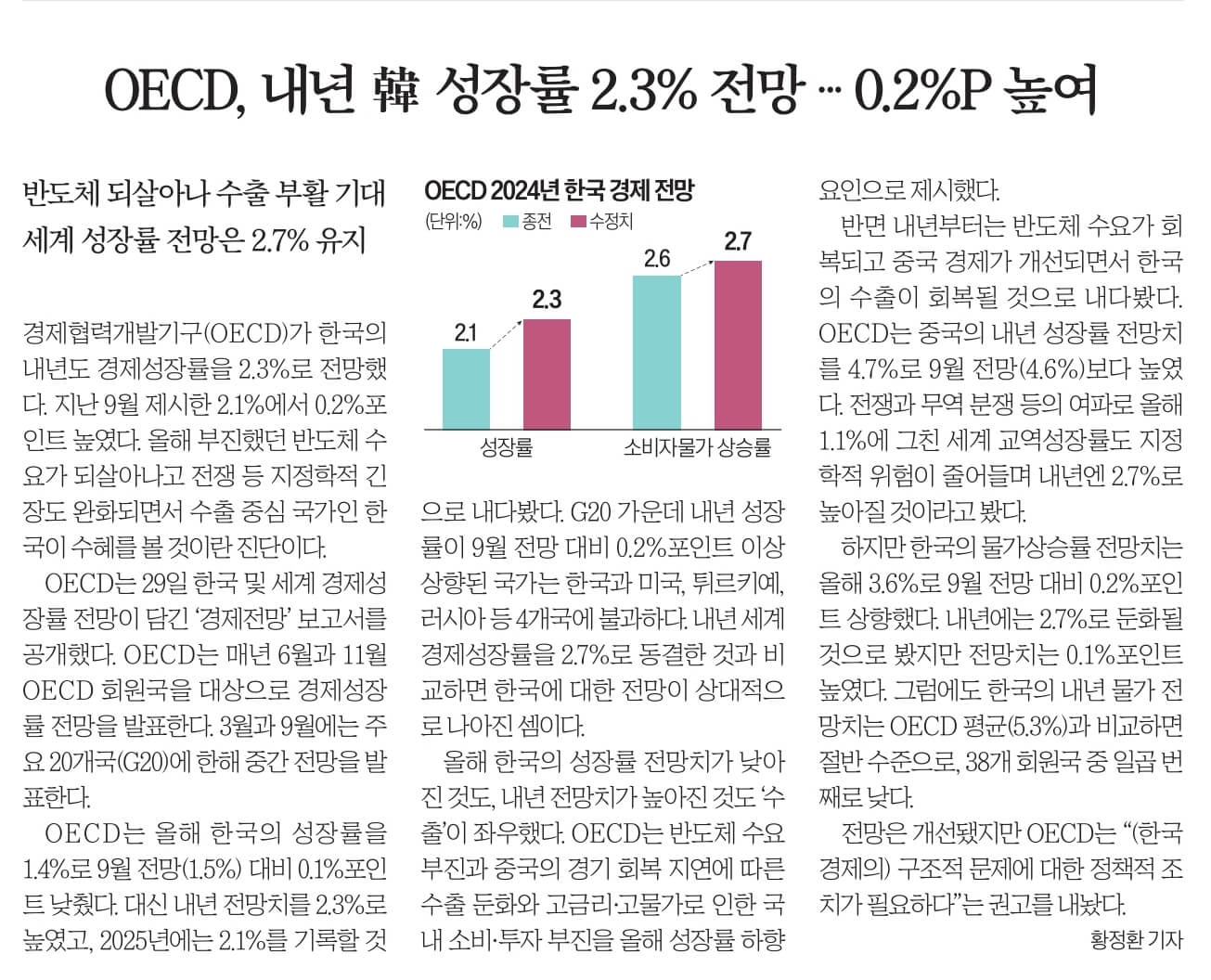 11월 30일 목 신문스크랩