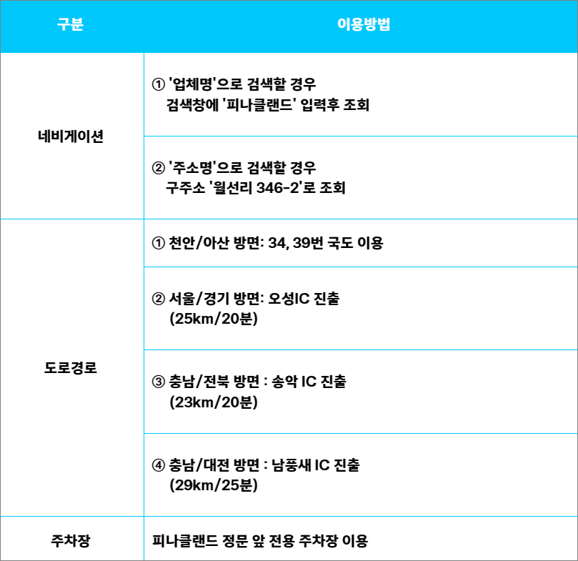 피나클랜드교통안내
