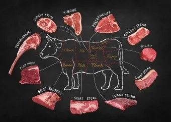 맛있는 국내산 소고기 부위 명칭 특징 조리방식_17
