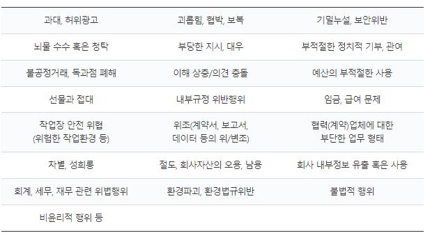 국방부 신고유형