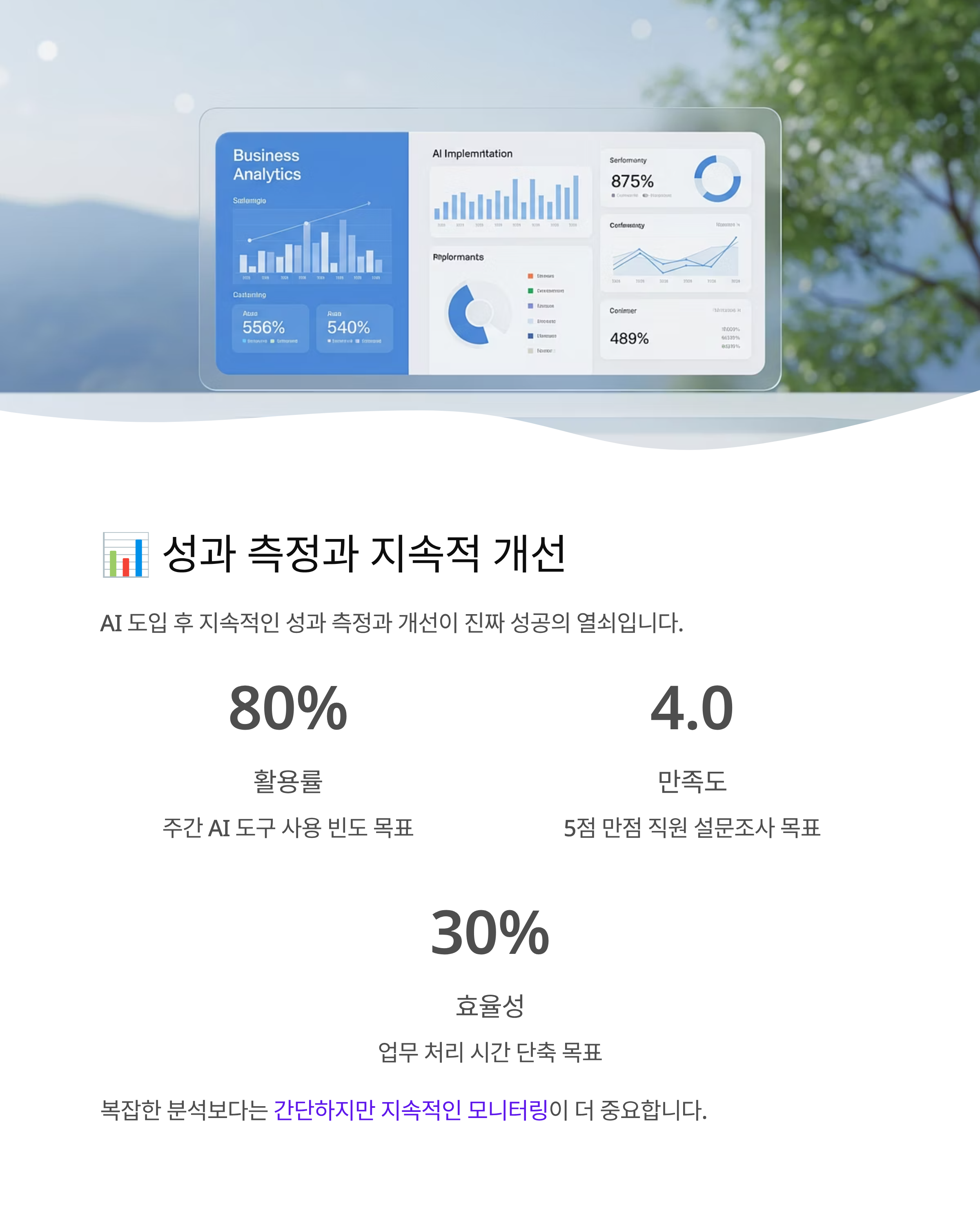 AI 도입 로드맵