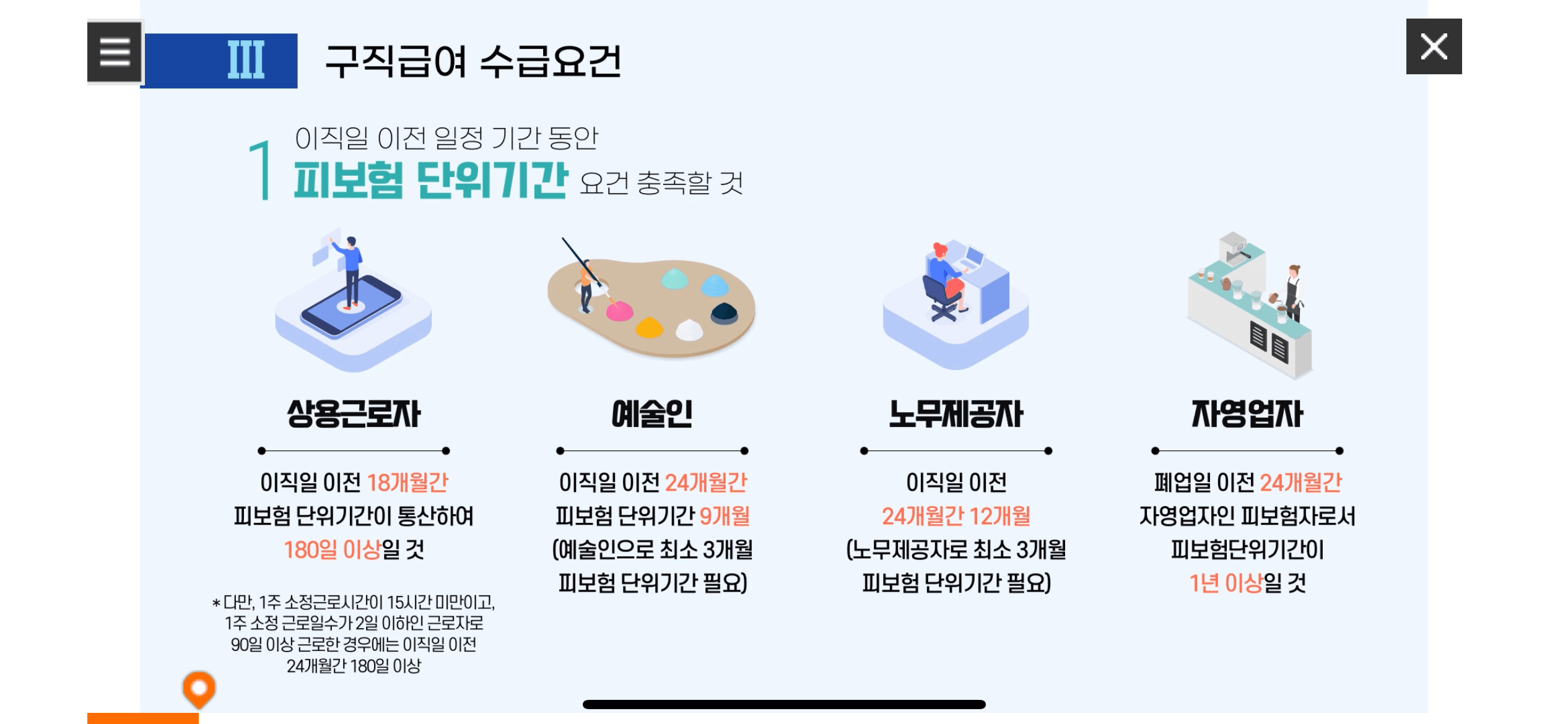 수급자격 신청자 온라인 교육