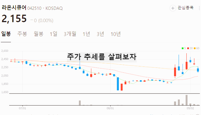 딥페이크 관련주 대장주 테마주 보안주 TOP7