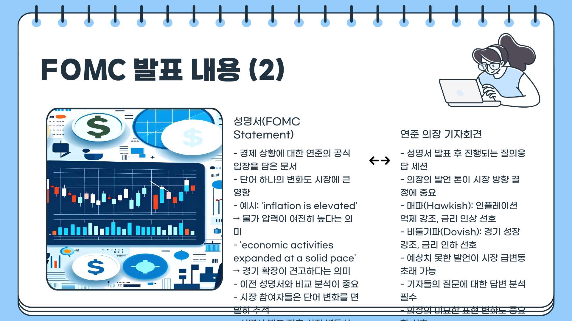 FOMC란? FOMC 일정 &amp;#124; FOMC 발표 &amp;#124; FOMC 금리까지 한 번에 끝내는 초심자 맞춤 완전정복 가이드