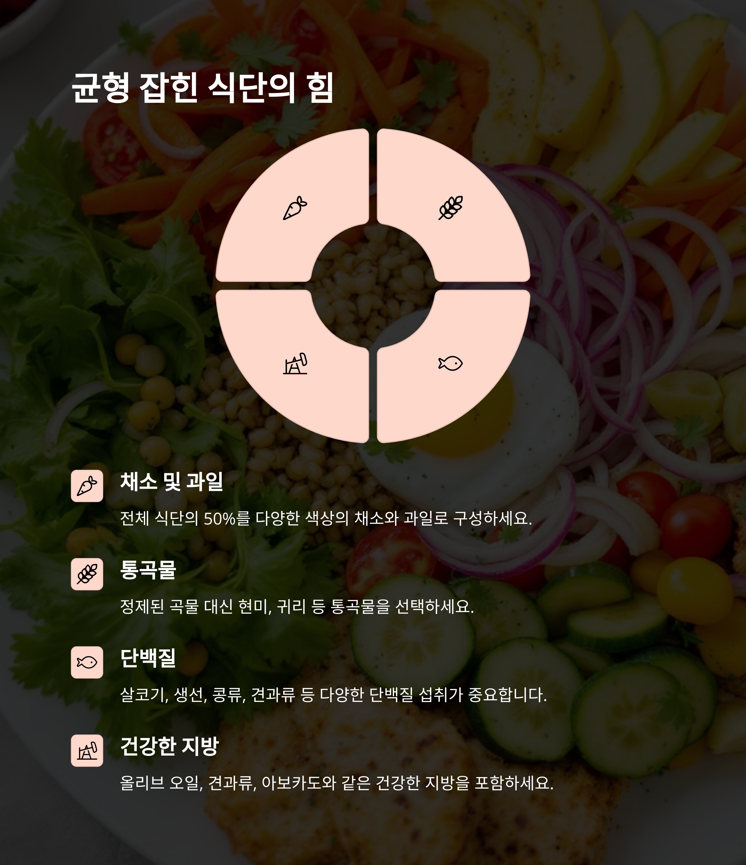 건강한 삶을 위한 필수 습관과 체크리스트