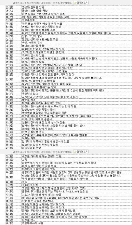 이름 한자 서 종류와 의미_8