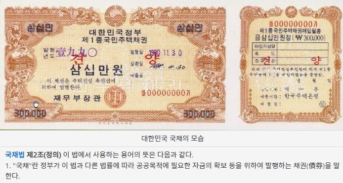 대한민국 국채의 모습 / 출처 : 나무위키