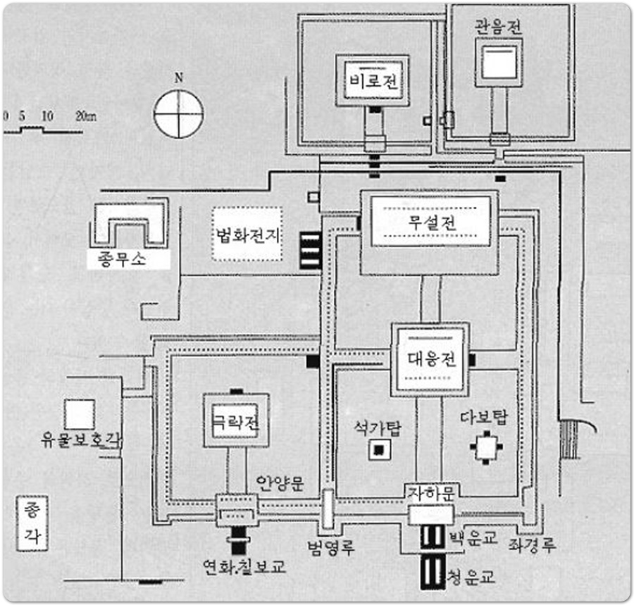 불국사
