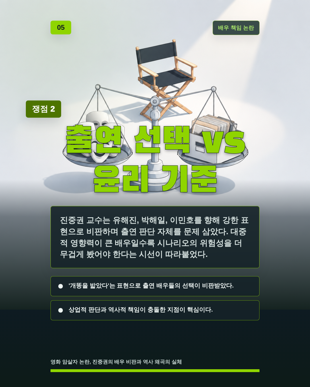 출연 선택 vs 윤리 기준