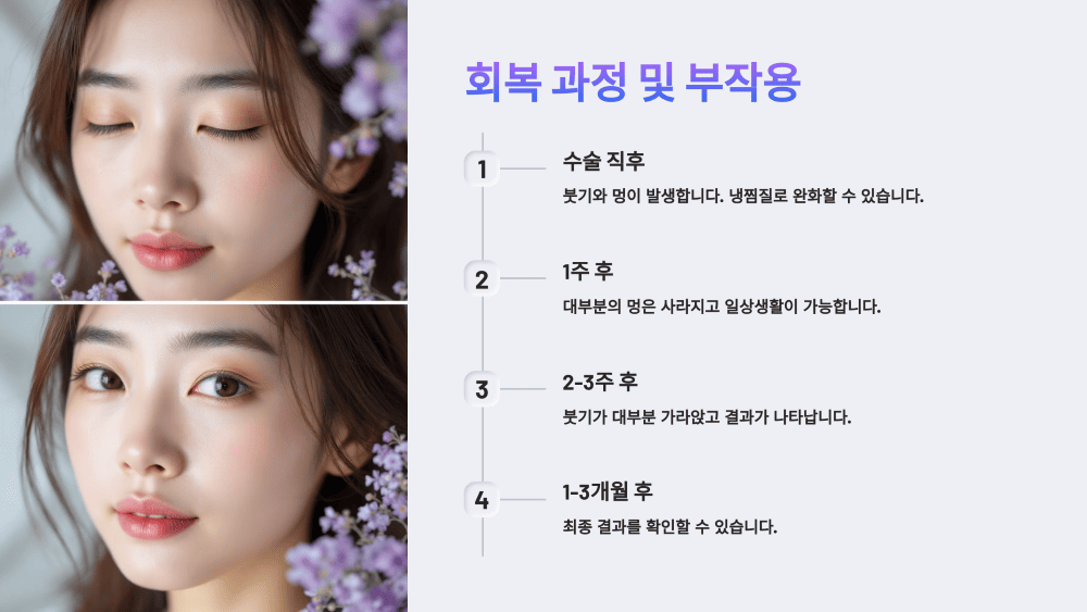 회복 과정 및 부작용