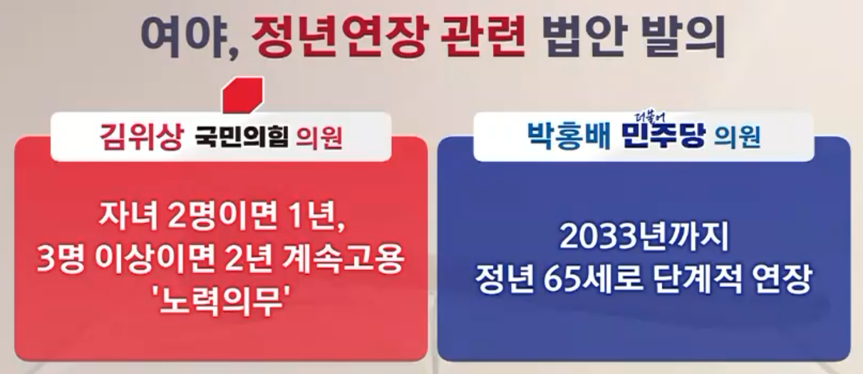 정년연장 법안발의