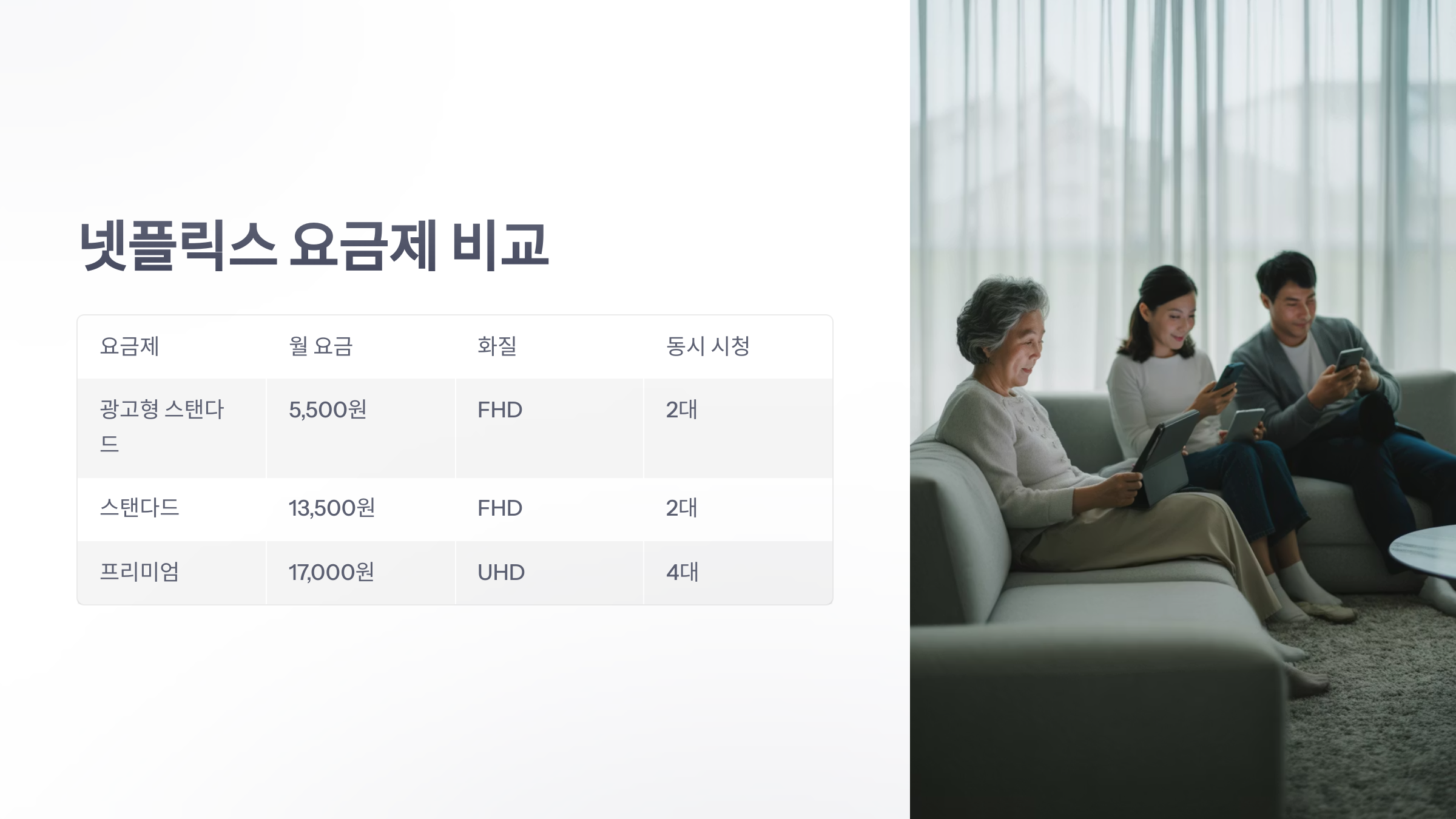 참조-유-플러스-넷플릭스-요금제-5