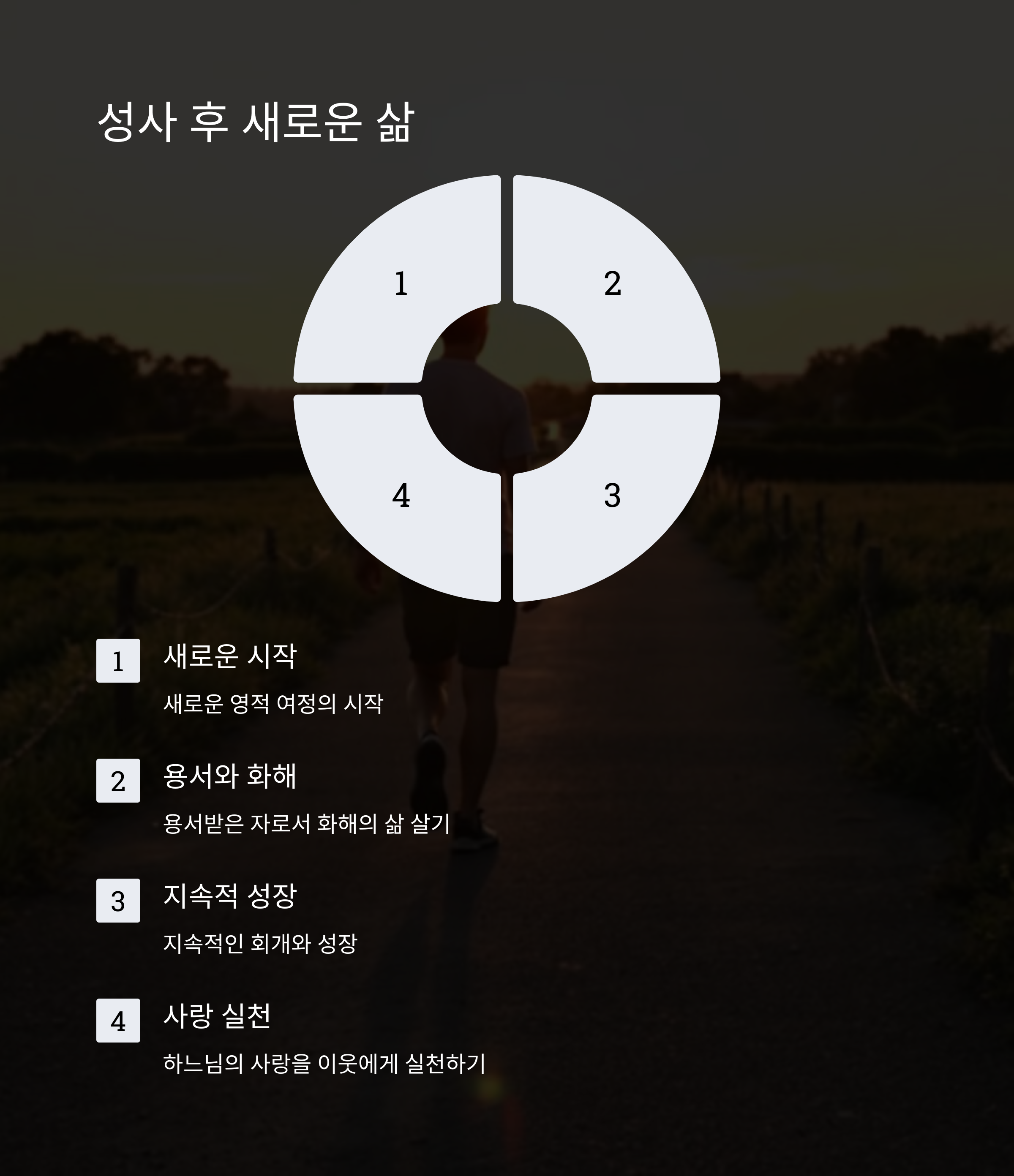 성사 후 신자의 삶