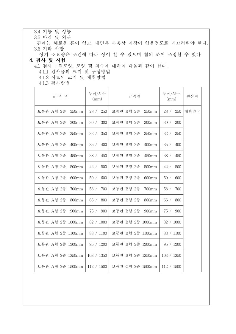 규격서