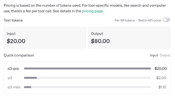 OpenAI o3-pro 기술 분석 