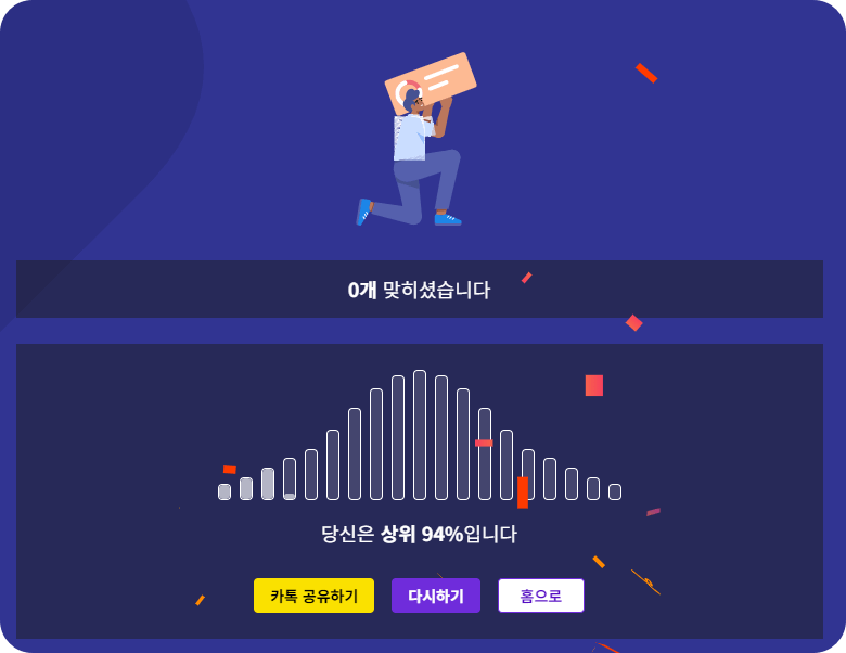 테스트결과