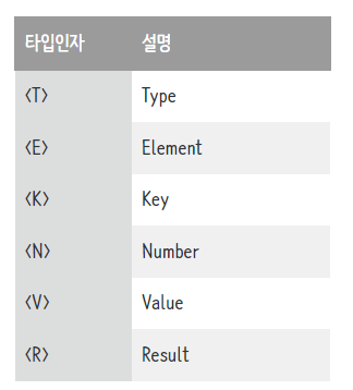 https://blog.kakaocdn.net/dna/cXG8hv/btr1lAzCuvf/AAAAAAAAAAAAAAAAAAAAAMPyIKdQwAiagE1XetpZ9Mo0QiD86BodzuZOZB2ATdrm/img.png?credential=yqXZFxpELC7KVnFOS48ylbz2pIh7yKj8&expires=1753973999&allow_ip=&allow_referer=&signature=rGhQwCmD6l0DbUEdqtQBGGUclzg%3D