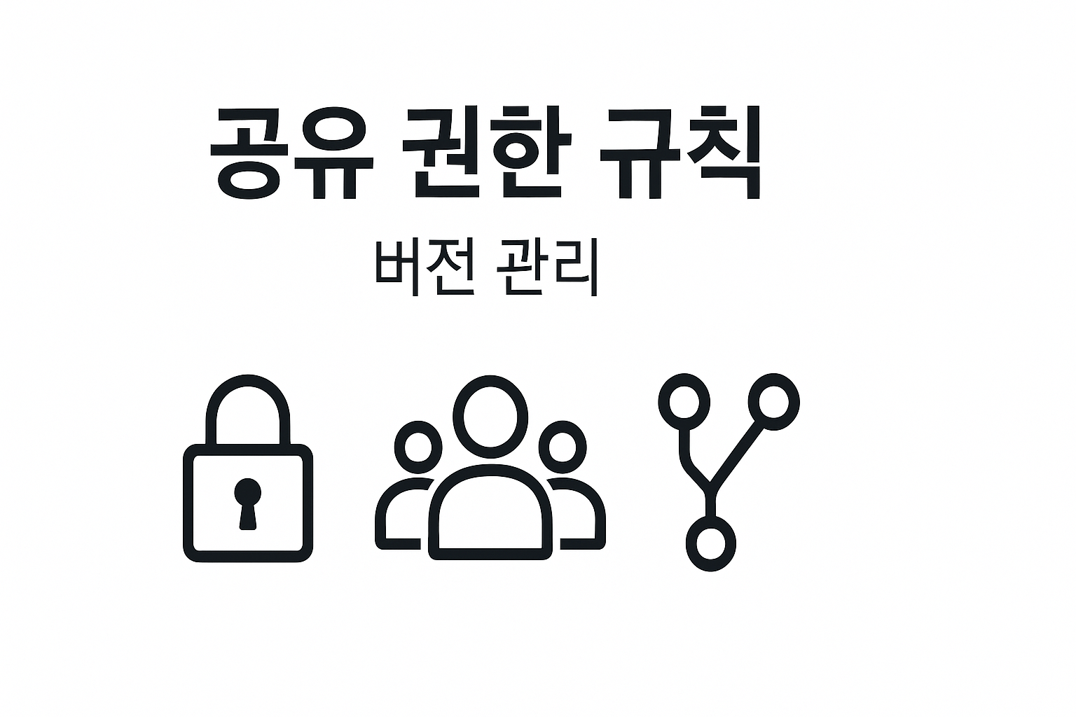 공유폴더 권한/버전 관리 규칙 템플릿(권한 매트릭스&middot;버전 규칙)