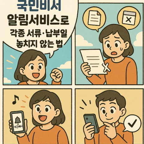국민비서 알림서비스