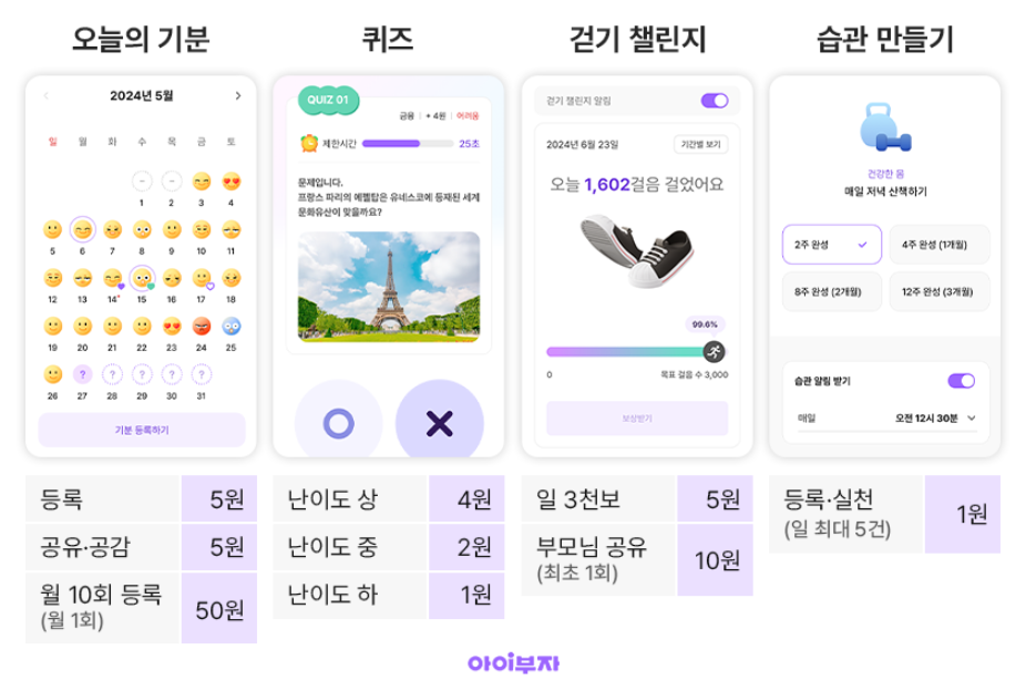 하나은행 아이부자카드