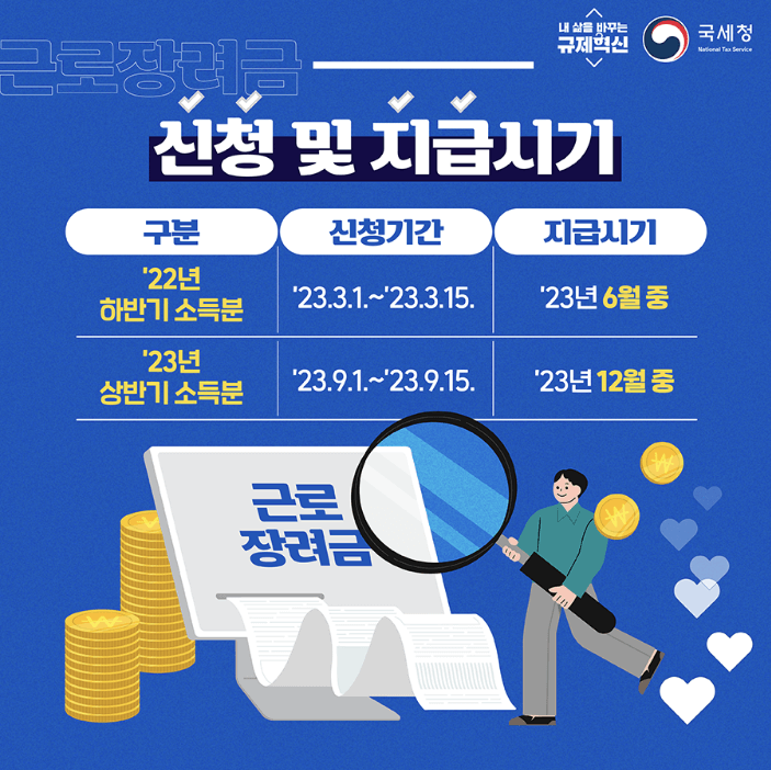 근로장려금-신청-지급시기-표