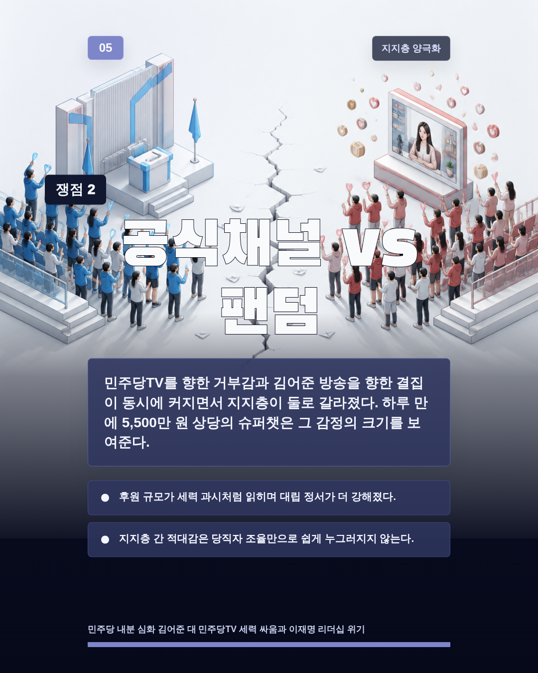 공식채널 vs 팬덤