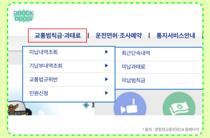 주정차 위반 과태료