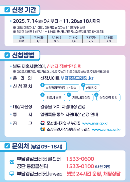신청방법