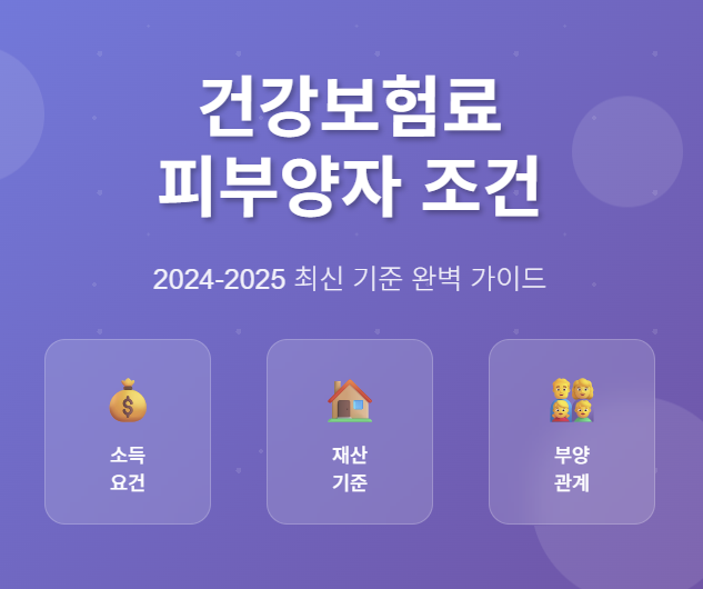 건강보험료 피부양자 조건