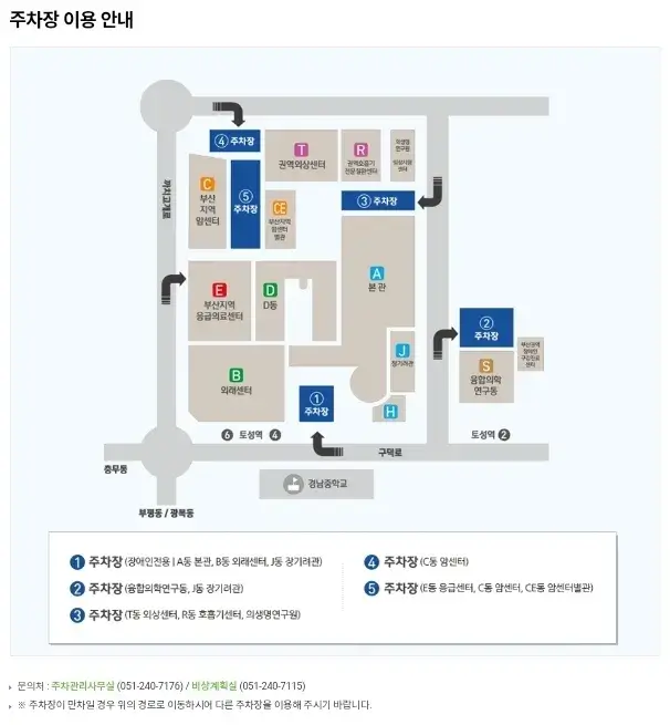 토성동 부산대학교병원 전용주차장 위치 및 주차비 안내