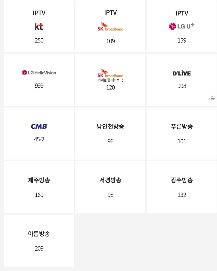 TV조선-3-채널번호