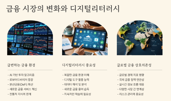 금융 시장의 변화와 디지털리터러시의 필요성