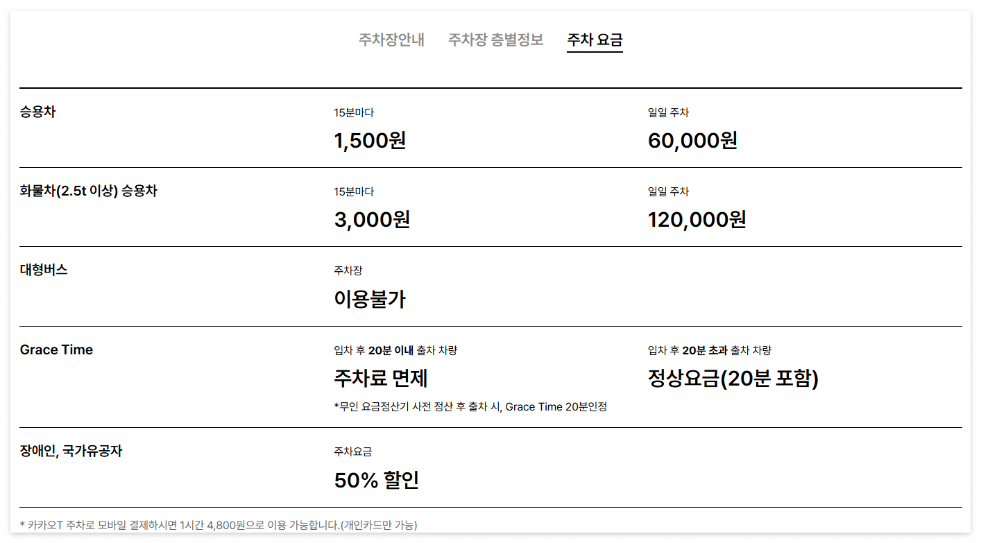 서울국제도서전 입장권
