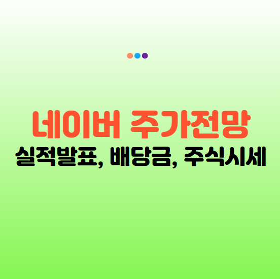 네이버 주가전망, 배당금 정책발표, 네이버 주식시세