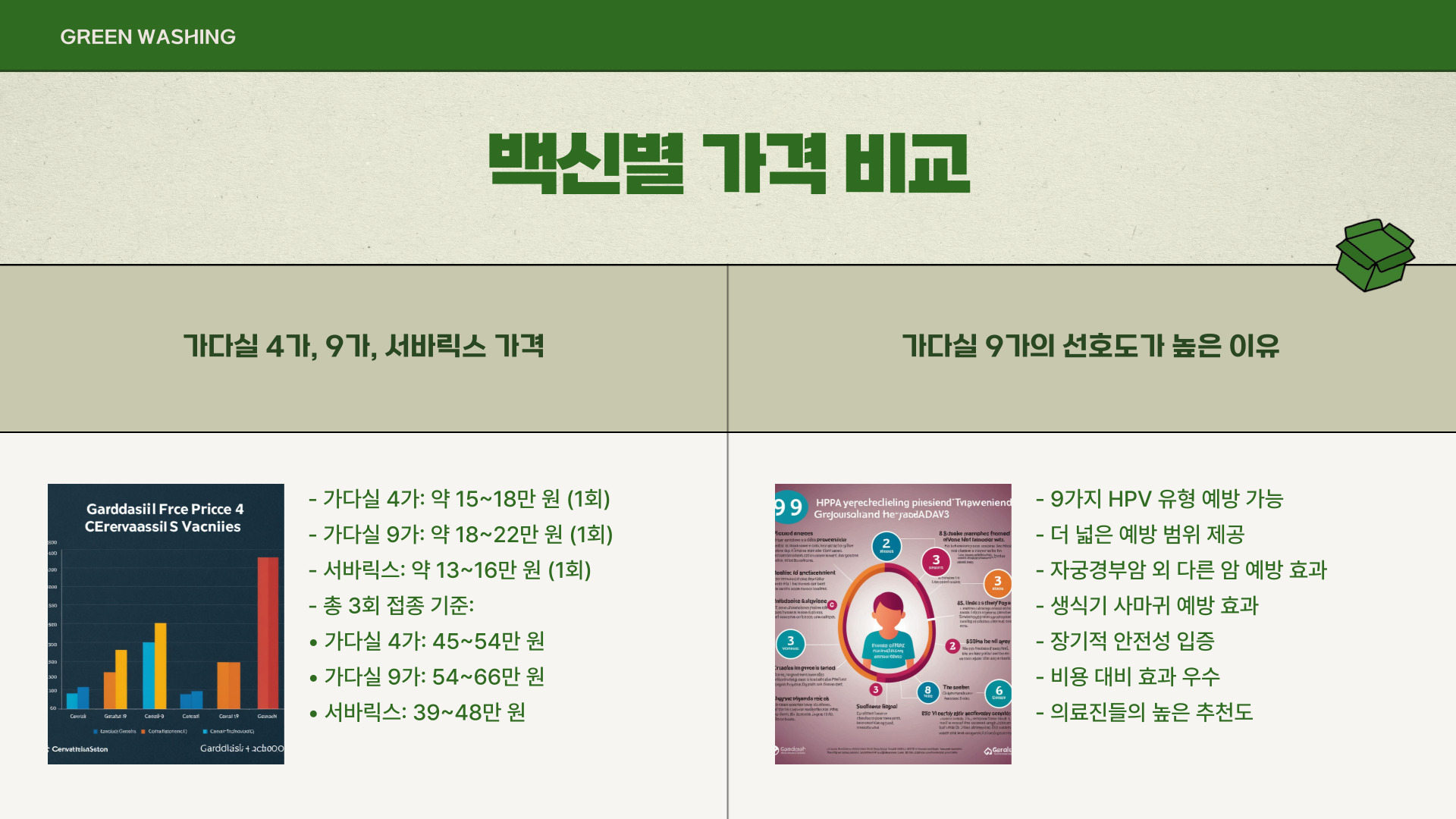 자궁경부암 예방접종 가격