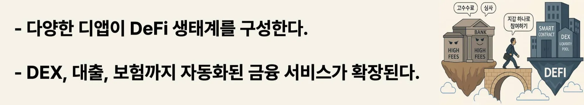 ‘다양한 디앱이 DeFi 생태계를 구성한다’라는 문구가 포함된 웹배너 이미지. 이 이미지는 대출, 보험, 거래소 등 다양한 프로토콜이 연결된 탈중앙화 생태계를 시각적으로 표현하며, 블로그의 ‘DeFi 생태계 구성’ 섹션과 관련된 내용을 설명함 (DeFi dapp ecosystem, decentralized protocols)