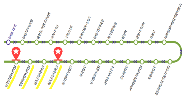 김포공항, 김포공항 리무진버스, 김포공항 6014번 버스 노선