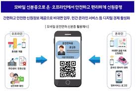 모바일 신분증, 간편하고 안전한 신원 인증 방식