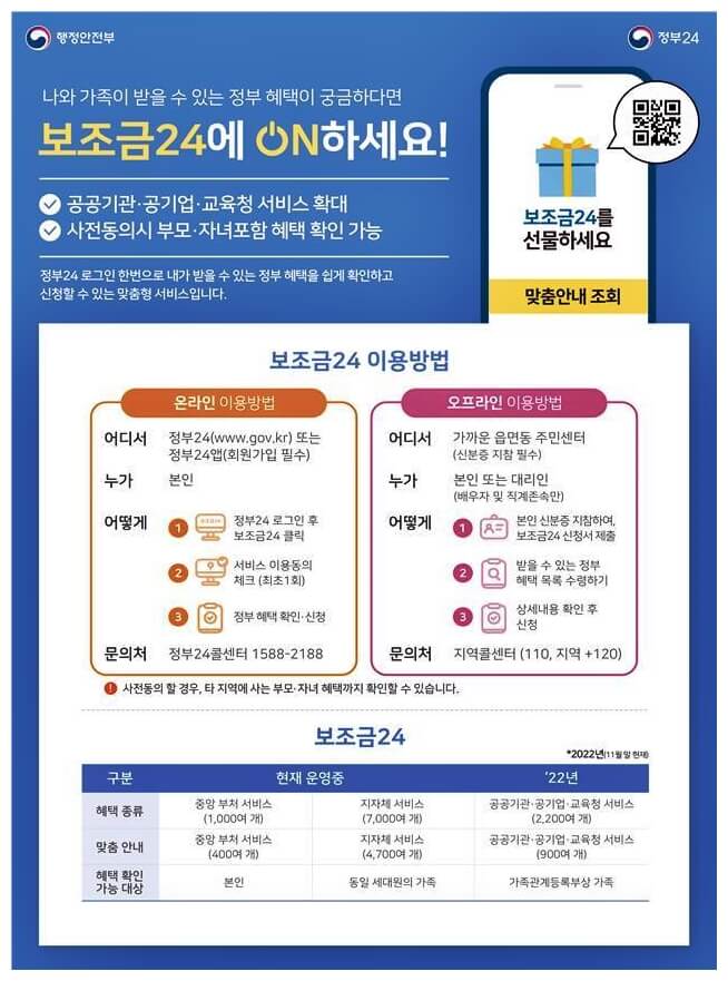 난방비 보조금24