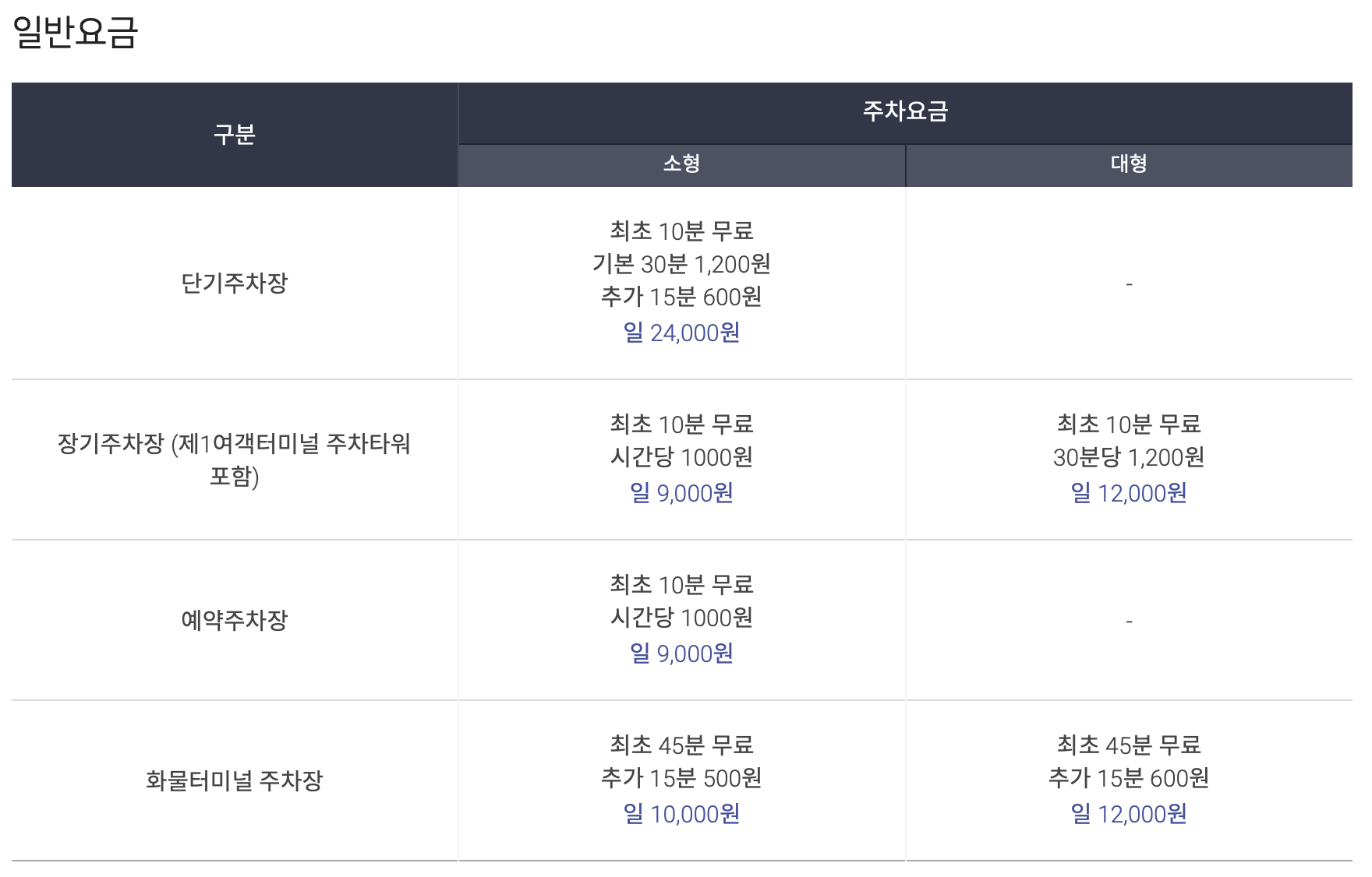 인천공항 장기주차 다자녀감면 할인받는 방법