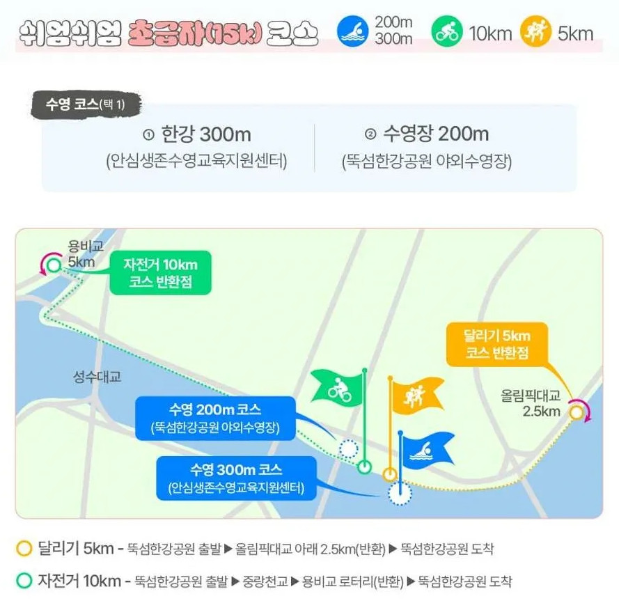 쉬엄쉬엄 달리기 코스