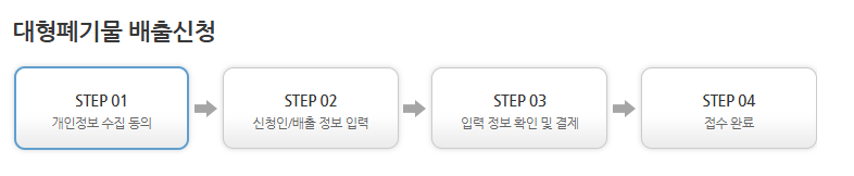 의왕 대형폐기물-신청 홈페이지