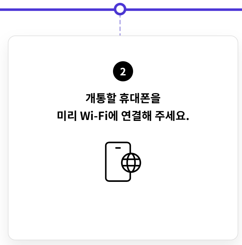 이심 사용법 일본 베트남 데이터로밍 유심 차이점