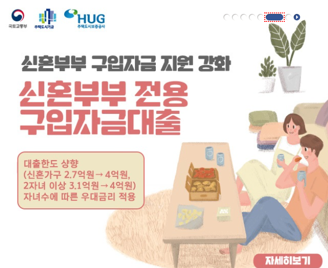 2025년 신혼부부 주택구입대출 조건 알아보기