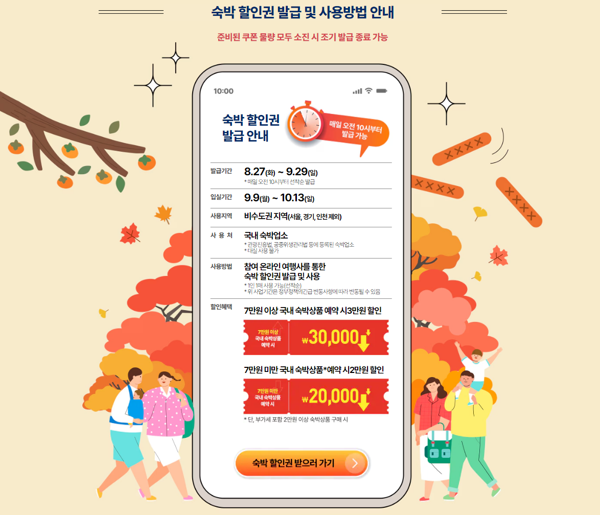 2024 대한민국 숙박세일 페스타