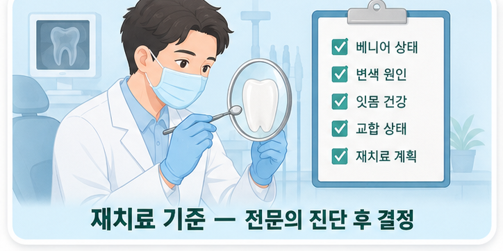 재치료가 필요한 신호와 기준