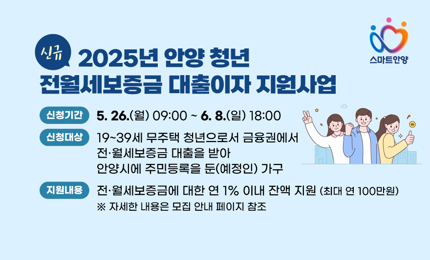 2025 안양 청년 전·월세보증금 대출이자 지원사업 안내
