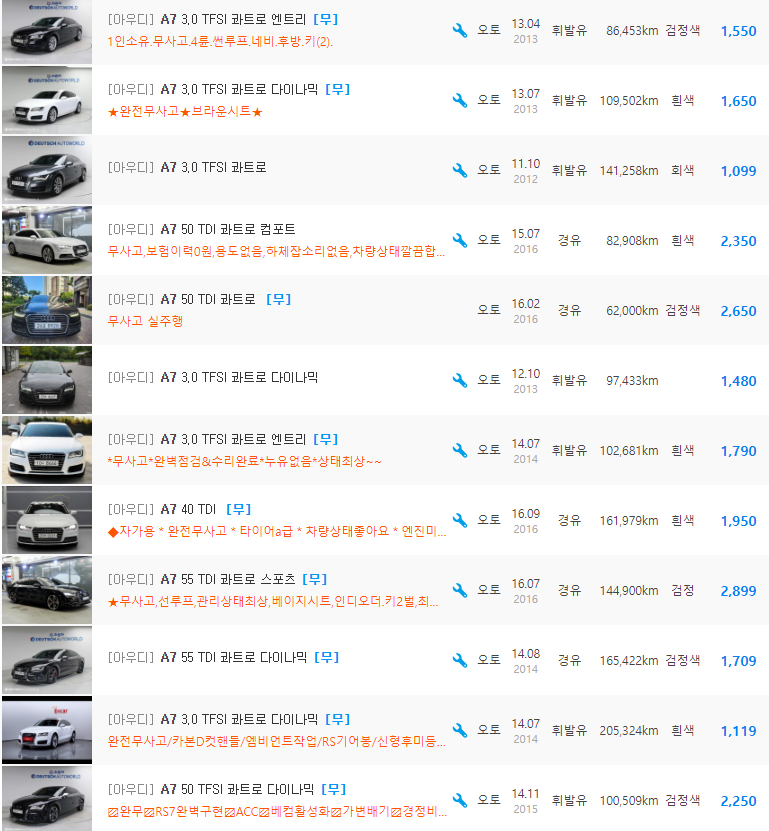 아우디 A7 등급 중고차 가격 : 790만원 ~ 3,699만원