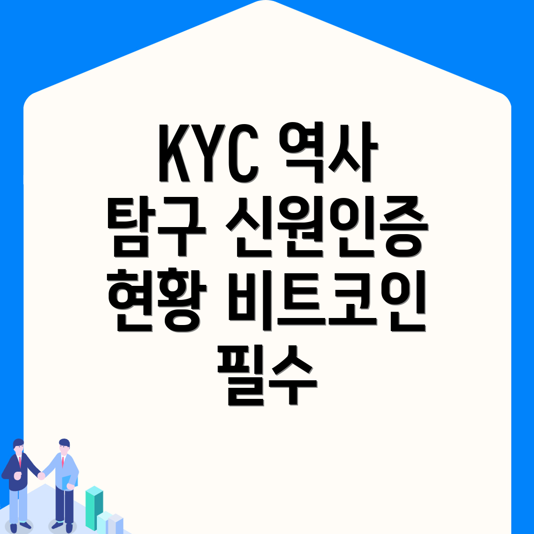 KYC